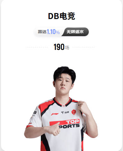 曼晚：拉什福德不可能回曼联，备选方案是赌他世界杯表现亮眼
